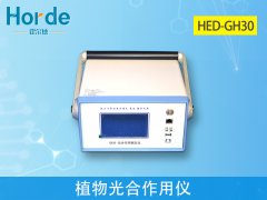 植物光合作用有多重要？