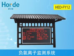 負(fù)氧離子監(jiān)測(cè)系統(tǒng)，可監(jiān)測(cè)多種環(huán)境要素